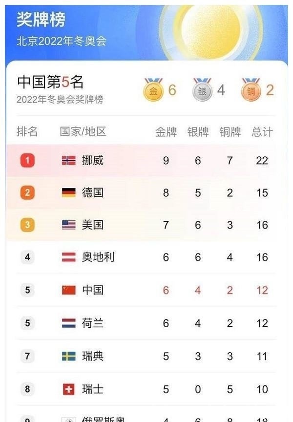 别惹我 （国语版）